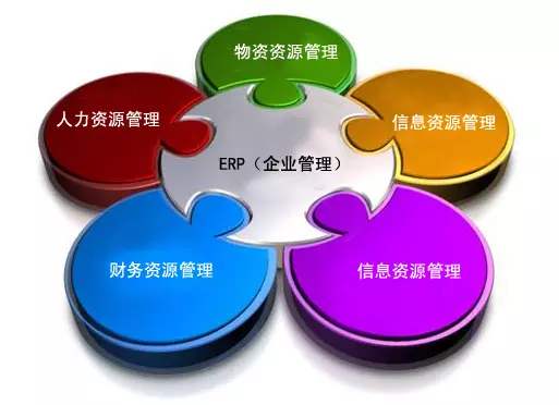 星空官方端网站登录入口-星空(中国)
是所有行业都适用吗?