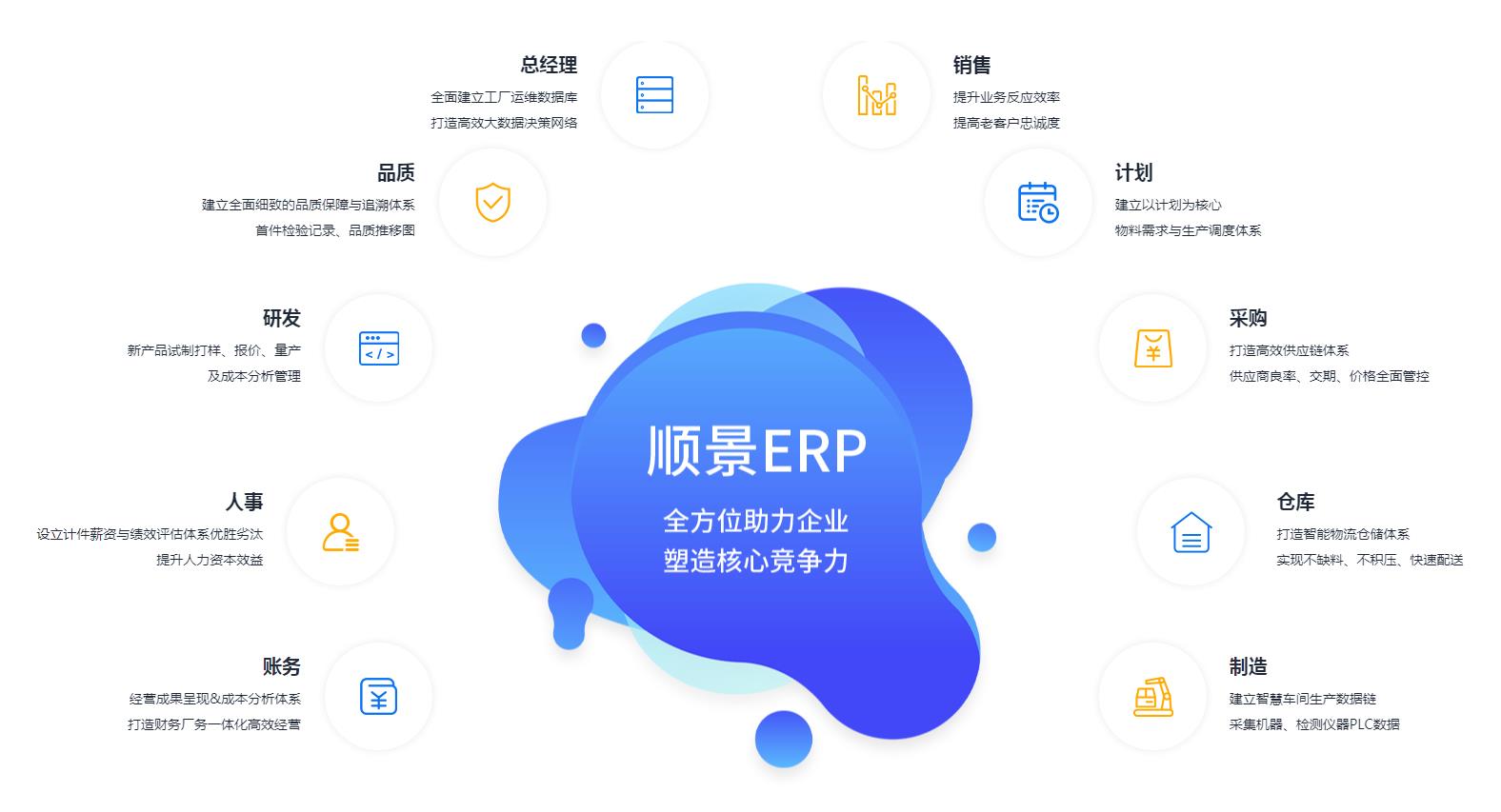 优秀的星空官方端网站登录入口-星空(中国)
应具备哪些主要性能?