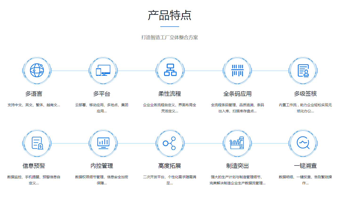  星空官方端网站登录入口-星空(中国)
需要多少钱？