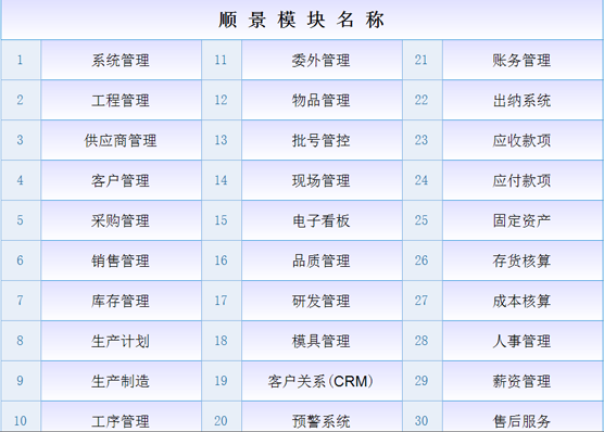 星空官方端网站登录入口-星空(中国)
是什么意思？