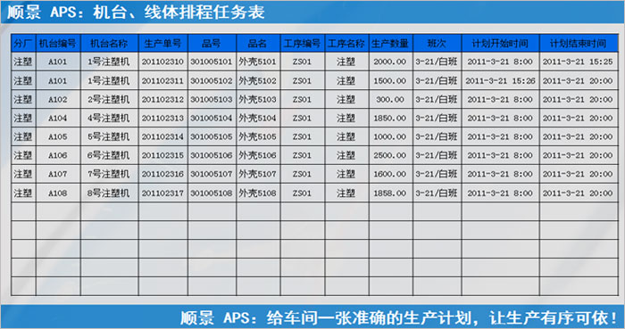 星空官方端网站登录入口-星空(中国)
执行的过程中会遇到什么问题?